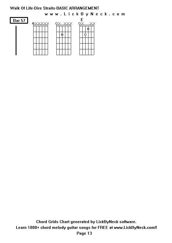 Chord Grids Chart of chord melody fingerstyle guitar song-Walk Of Life-Dire Straits-BASIC ARRANGEMENT,generated by LickByNeck software.